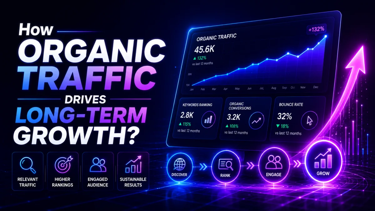 Why SEO Still Matters: How Organic Traffic Drives Long-Term Growth